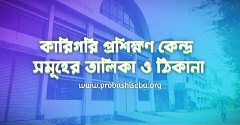 কারিগরি প্রশিক্ষণ কেন্দ্র সমূহের ঠিকানা