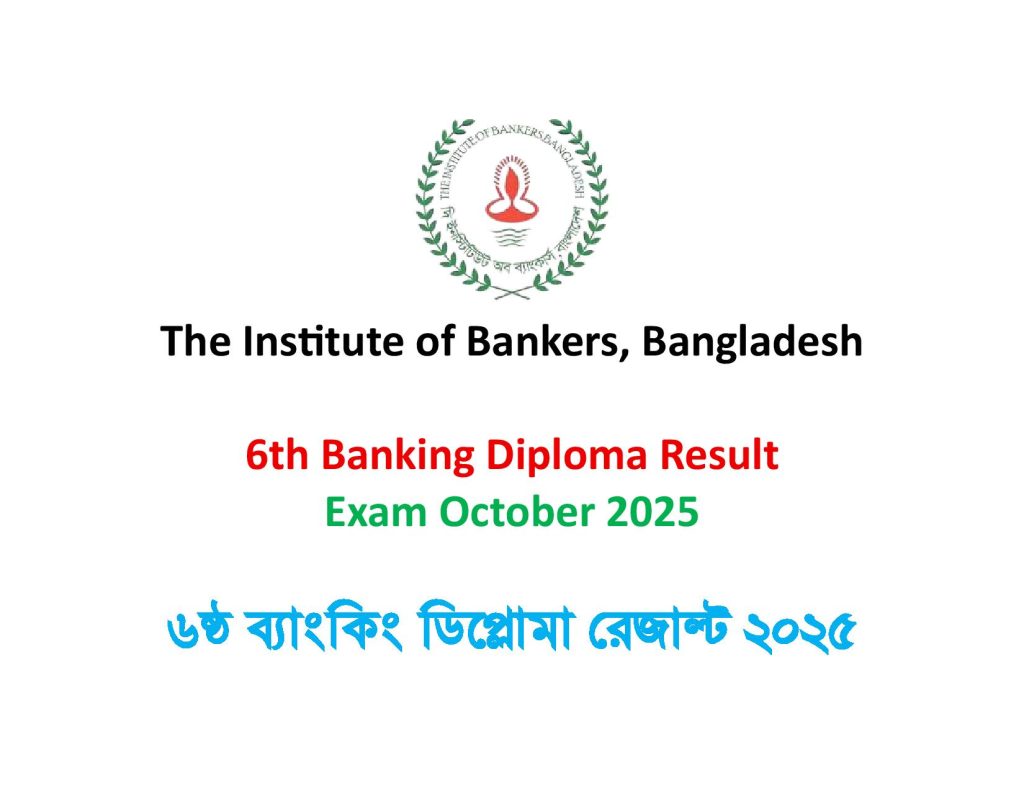 The Institute of Bankers